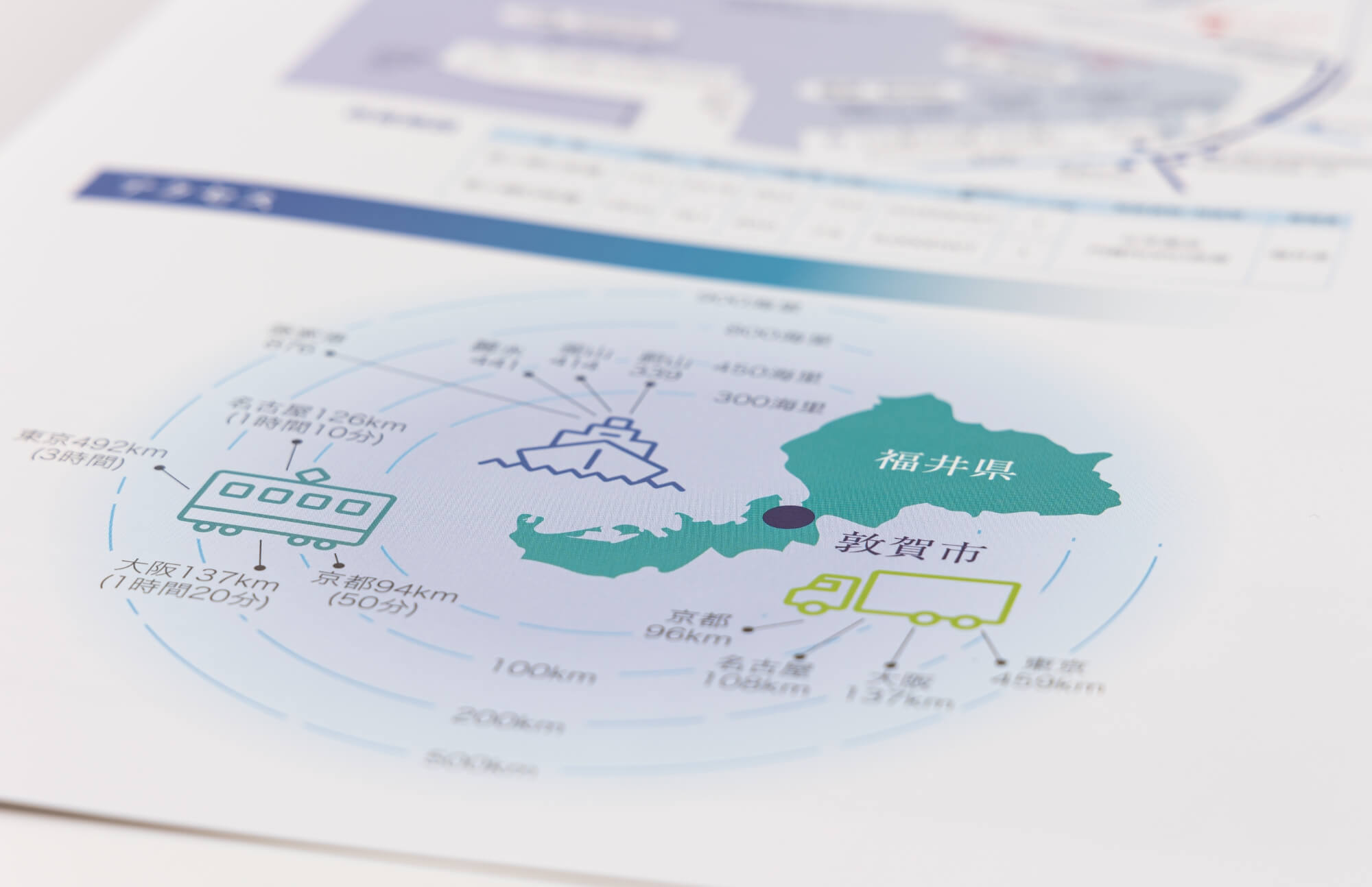 敦賀ターミナル 会社案内