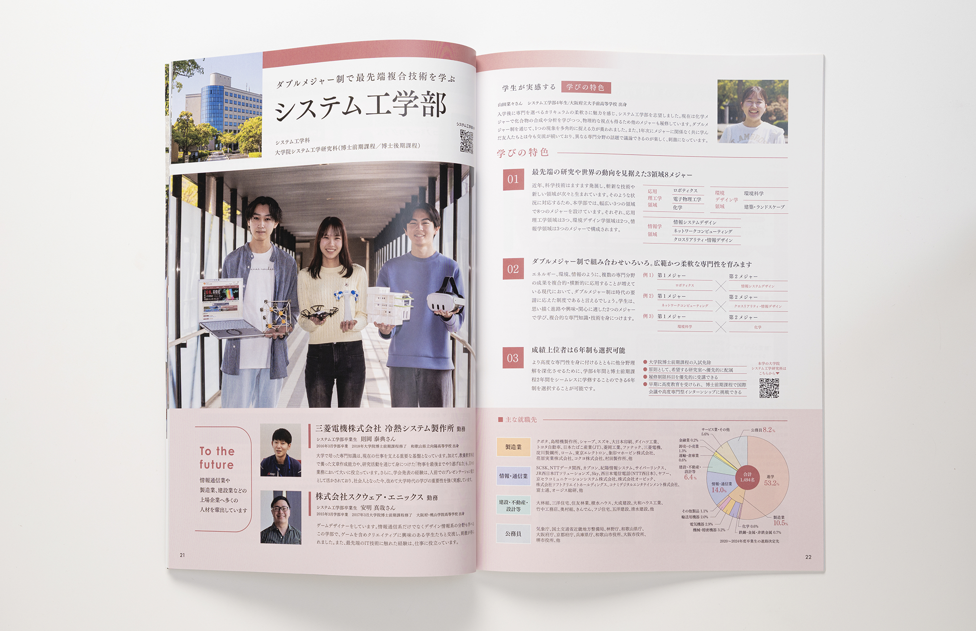和歌山大学 学校案内2026